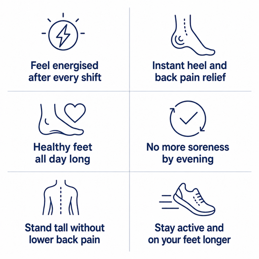 Nurestep™ Shoe Insoles