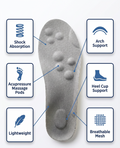 Nurestep™ Shoe Insoles